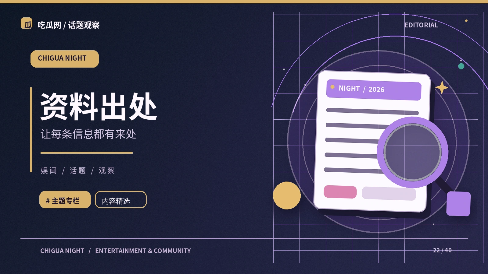 城市漫游中的影像记录礼仪